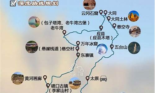 山西旅游攻略自驾游北进南出