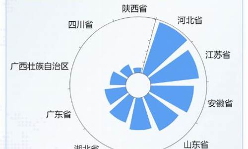 热门景点旅游客流量排行榜_热门景点旅游客流量排行榜最新