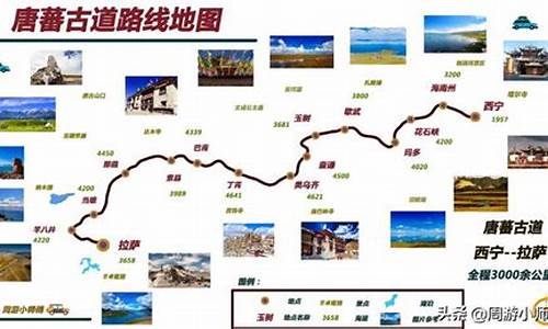 青藏线旅游景点_青藏线旅游景点推荐