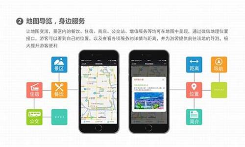 景区自助查询页面_景区自助查询页面怎么设置