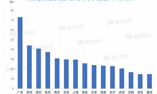 热门旅游地事件与现象分析_旅游热点事件分析