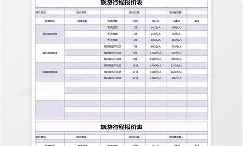 旅游路线方案报价_旅游路线方案报价怎么写