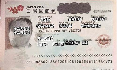 学生去日本自由行签证要什么条件_学生初次去日本旅游签证怎么办理