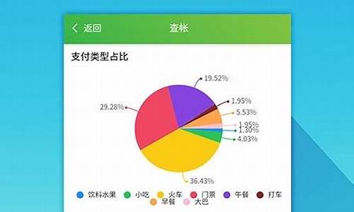 做旅游攻略软件_做旅游攻略软件的盈利模式分析怎么写