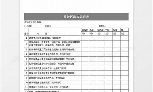 旅游景区游客调查问卷_旅游景区游客调查问卷主题